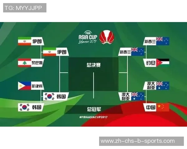 菲律宾与澳大利亚足球对决分析及比赛前瞻展望